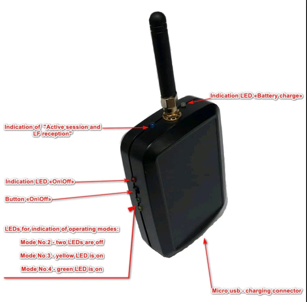 Keyless Repeater 2023-2024